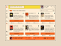 Litverse | Tablet App Design  by Nugraha Jati Utama on Dribbble