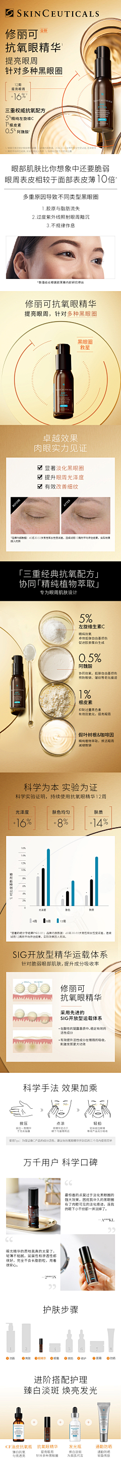 高钙奶茶配炸鸡采集到元素-药妆