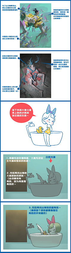 云华丶采集到技法or干货