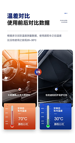 那些、旧时光采集到汽车用品