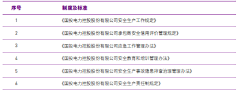 274调采集到b
