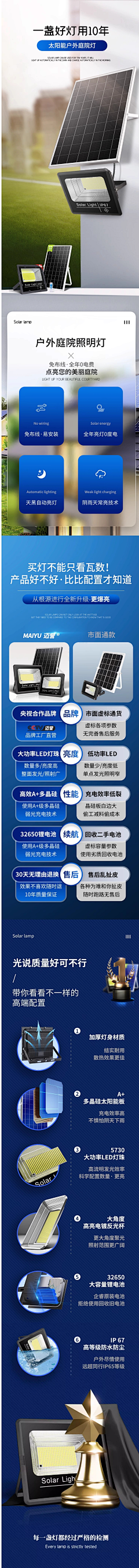 David-Lau采集到太阳能灯具详情