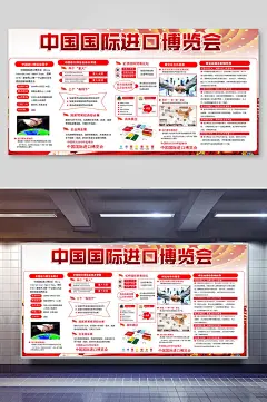 上海进口博览会内容宣传展板海报