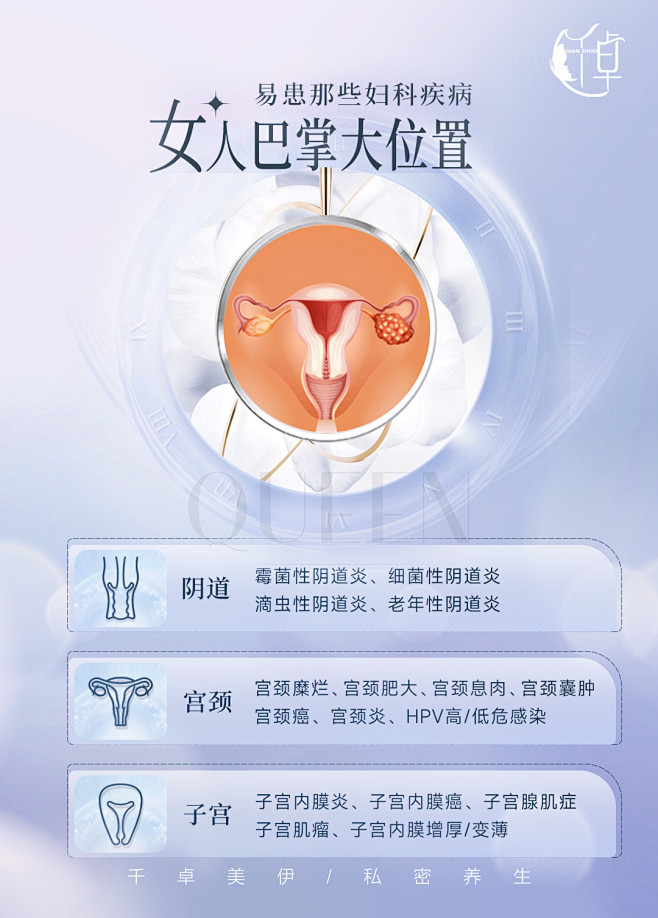 荷尔蒙平衡霜（活力平衡霜）2