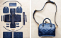 Deconstructed: The Anatomy of A LOUIS VUITTON Speedy Handbag Pinned from Love Maegan: 