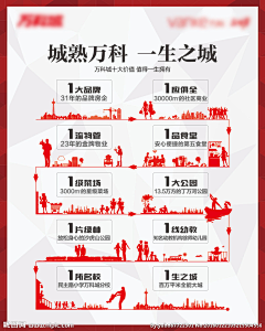茗斋采集到企业展板