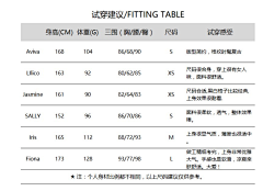 偷摘星星的人采集到B、试穿报告（详情文案）