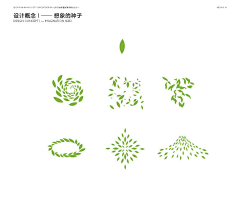 unGfMWlK采集到VI