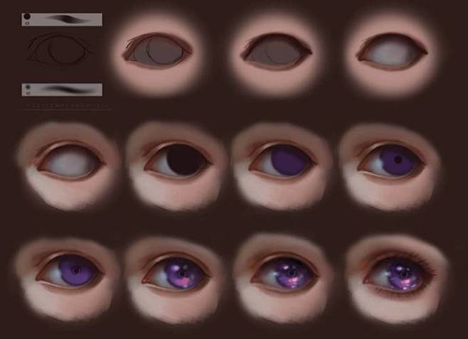 #绘画教程# 一组眼睛的教程 ​​​​