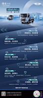  卡车卖点海报-志设网-zs9.com