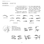 经典全集 速写大全1500例书籍人物临摹线性线描线面结合超级入门零基础教程材顶场景对画配照片建华中国美院高校联考工具 杨建飞-tmall.com天猫