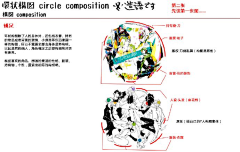 种草能手饼菇凉采集到动作参考