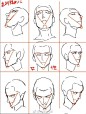 整理了一组头部眼睛角度画法练习，多练才是进步的唯一途径！ ​
.
#插画##手绘##绘画参考# ​​​​