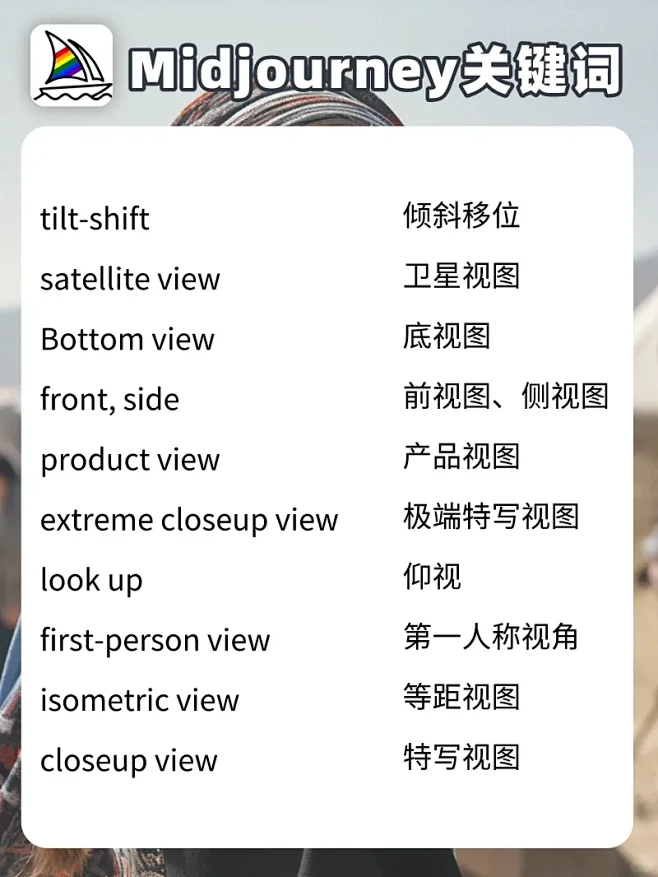 ai midjourney 关键词分享-...