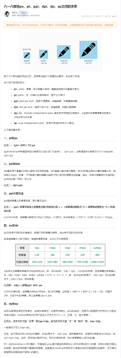 伊月之秋采集到UI/UX