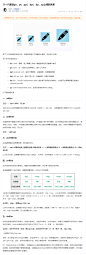八一八那些px、pt、ppi、dpi、dp、sp之间的关系 _ 人人都是产品经理