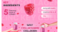 Amazon Listing Images | A+ Content | Supplement :: Behance