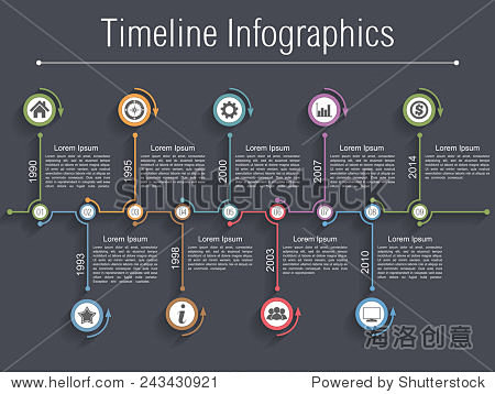 Timeline infographic...