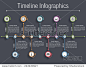 Timeline infographics design template with nine elements, vector eps10 illustration