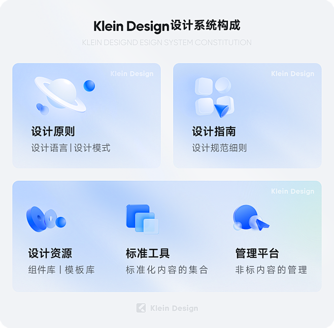设计原则 设计指南 设计资源 标准工具 管理平台