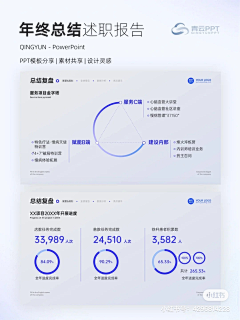 大橘不是猫a采集到版式
