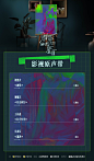 @短剧集猎罪图鉴 的个人主页 - 微博