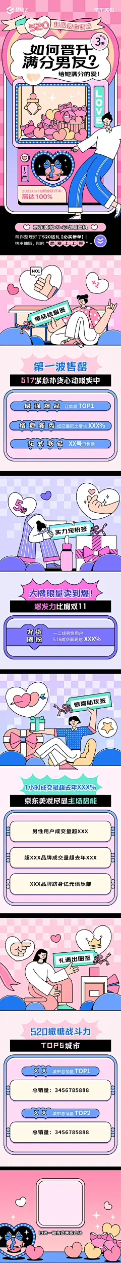 #京东美妆·517榜单 _恋爱锦囊#by MONKI 猴哥