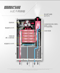 AGjHlsZi采集到小V