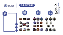 慢性咽炎采集到设计丿党建-展厅