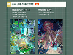 ooooooo·采集到插画构图/色彩