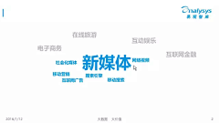 清风abab采集到p-m录