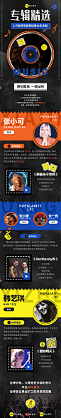 音乐专辑练习