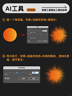 cindmi采集到教程