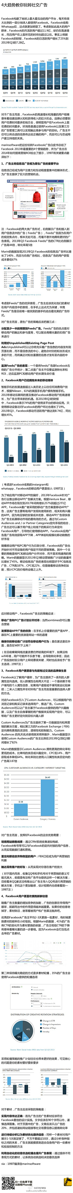 Imfur采集到新媒体购买