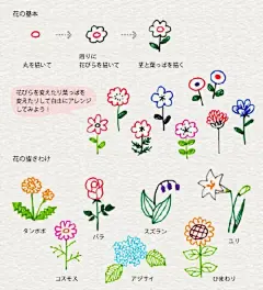 简画素材
