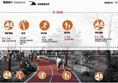 文文一一采集到街边游园
