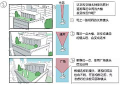 “雾岚”采集到漫画