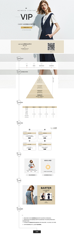 AZXLZSC采集到品牌故事