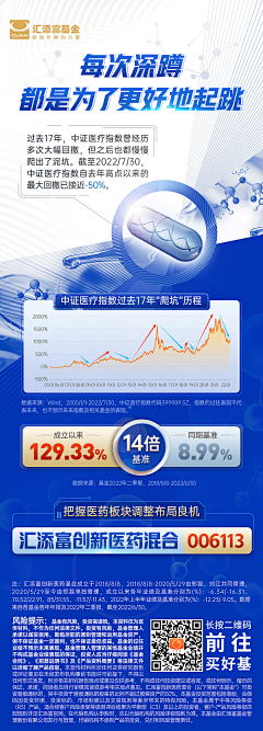机器大白采集到港股医药