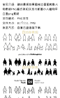 建筑景观立面效果图剪影人物PNG免扣分析图小人植物平立面png素材-淘宝网
