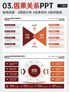 代做PPT，报告配图，论文图表，逻辑图_168955858411-花瓣网