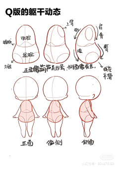 贝雅秋子采集到定位-学习教程