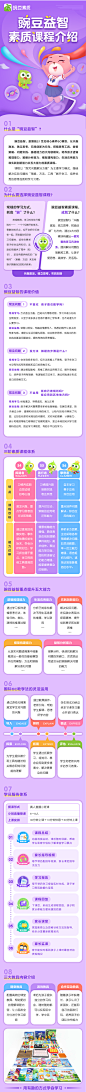 教育 系列长图 海报 数学