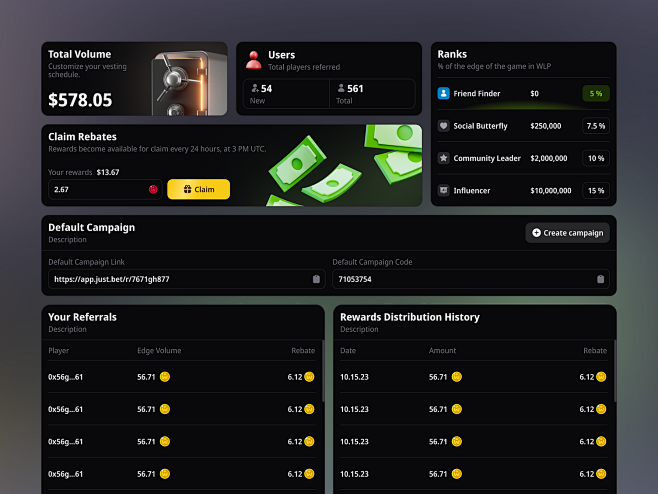JustBet - Referral S...