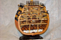 HMS Victory Cross Section | HMS_Victory_cross_section.jpg: 