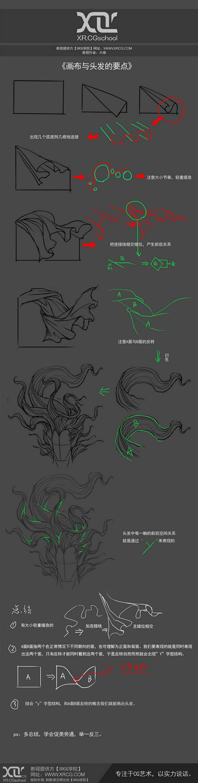 【新提醒】飘动的布料与头发绘画教程-长图...