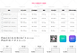 iPhone 尺寸规范（界面 & 图标） - 图翼网(TUYIYI.COM) - 设计师互动分享平台