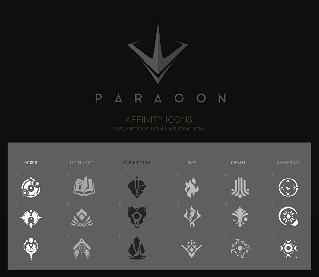 PARAGON : User Inter...