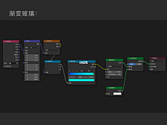 起床了吗采集到blender材质 