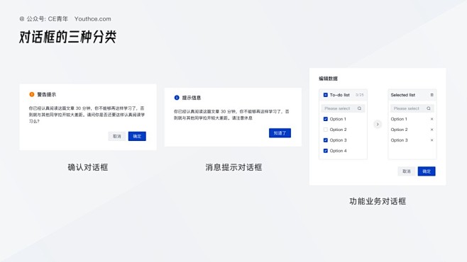 5000字干货！超全面的B端设计指南：消...